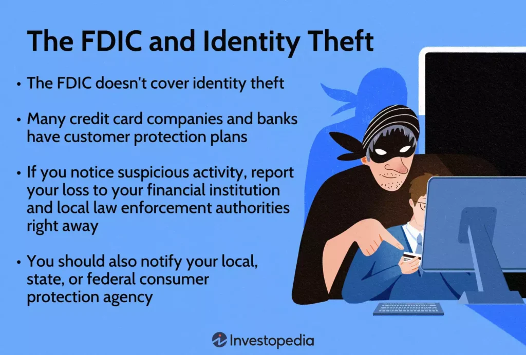 The FDIC and Identity Theft